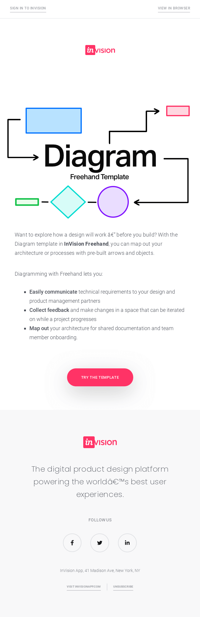 Start diagramming with Freehand - Invision Email Newsletter