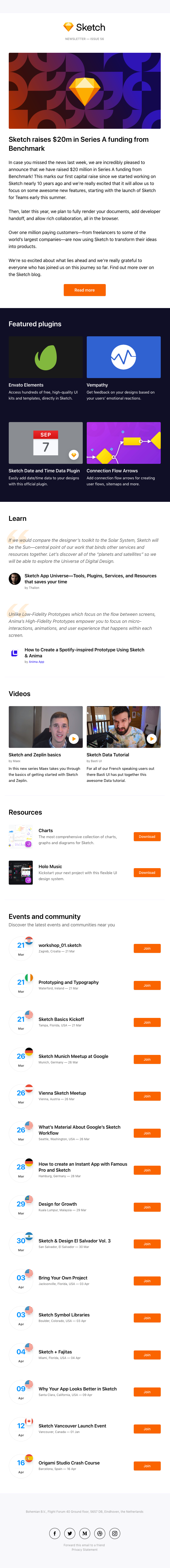 Sketch raises $20m in Series A funding plus an official Sketch Data plugin, emotion based user feedback and more! - Sketch Email Newsletter